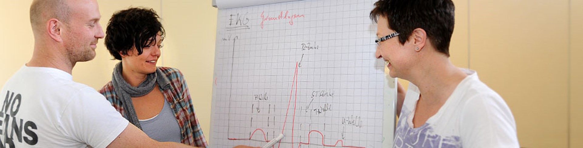 Fortbildungsmitglieder an einer Flipchart